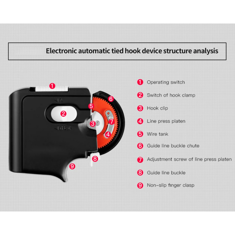 Fast Tie Automatic Fishing Hook Tyer