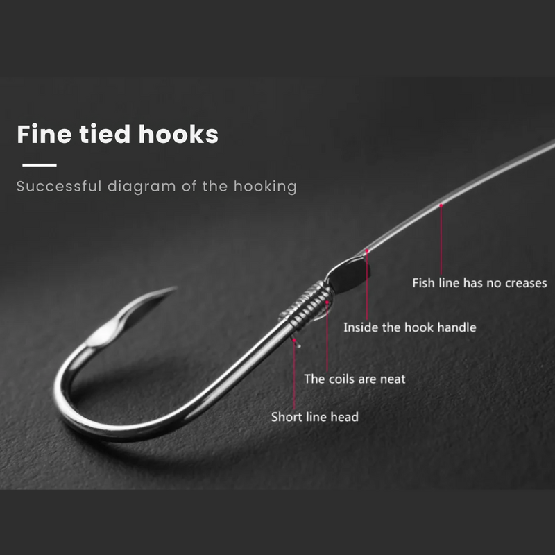 Fast Tie Automatic Fishing Hook Tyer