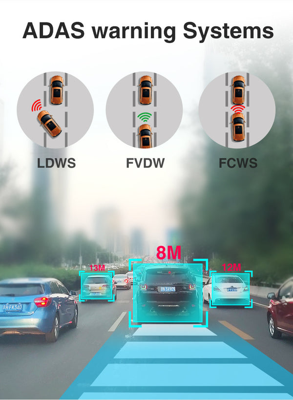 DriveWise Navigator - Écran tactile intelligent