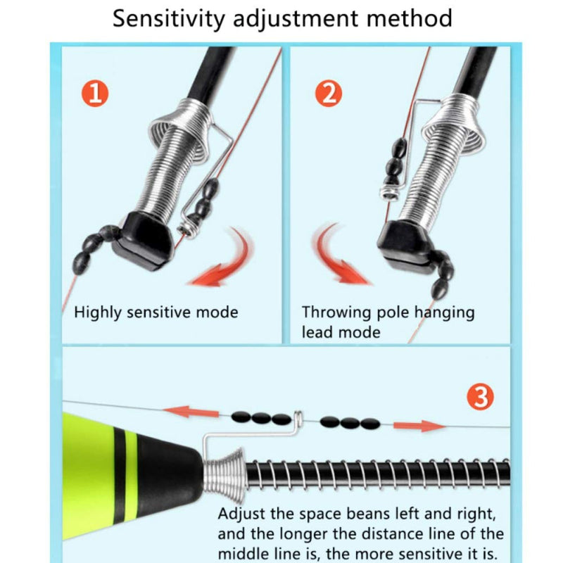 GlowCatch™: Smart Automatic Fishing Bobber