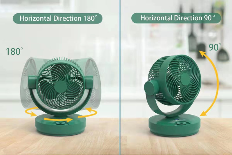 2022 Fan for Room and Car 360 Degree Air Circulation Turbo Cooling Fan