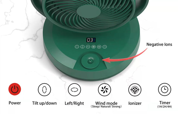 2022 Fan for Room and Car 360 Degree Air Circulation Turbo Cooling Fan