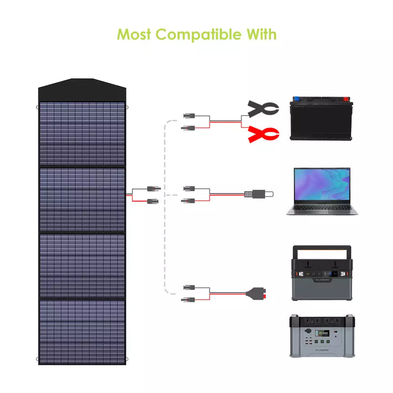 Foldable Solar Panel 100W, Charger for Camping, Laptops, Motorhome, Caravan